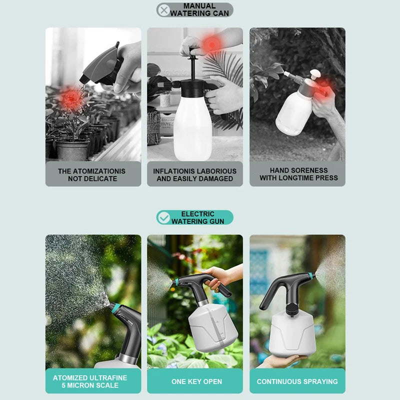 900ml/2L Electric Watering Can 2000mAh USB Charging Electric Automatic Sprayer Adjustable Nozzle Garden Irrigation Tool