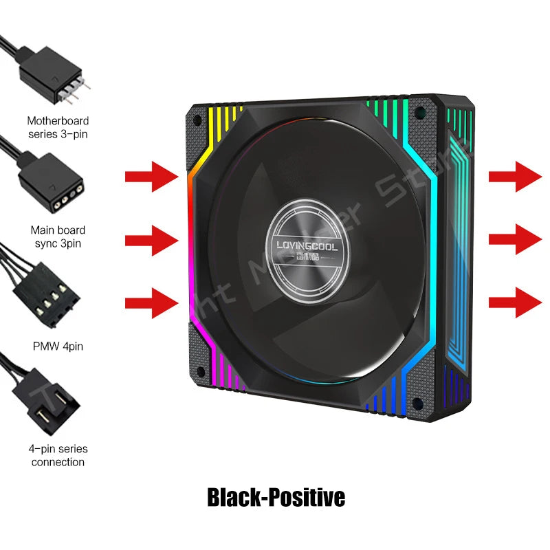 49049310134574|49049310593326