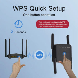 FENVI 5Ghz AC1200 WiFi Repeater - Stereotech
