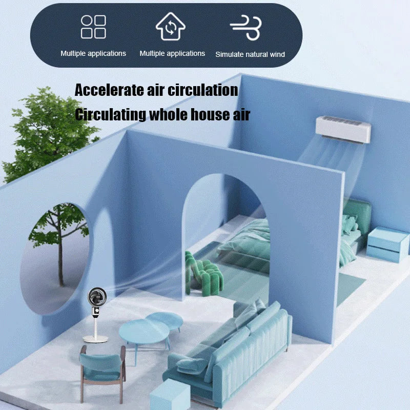 Desktop Stand Dual Use Air Circulating Fan Turbocharged Silent Household Dorm Shaking Head Adjustable Speed Electric Fan