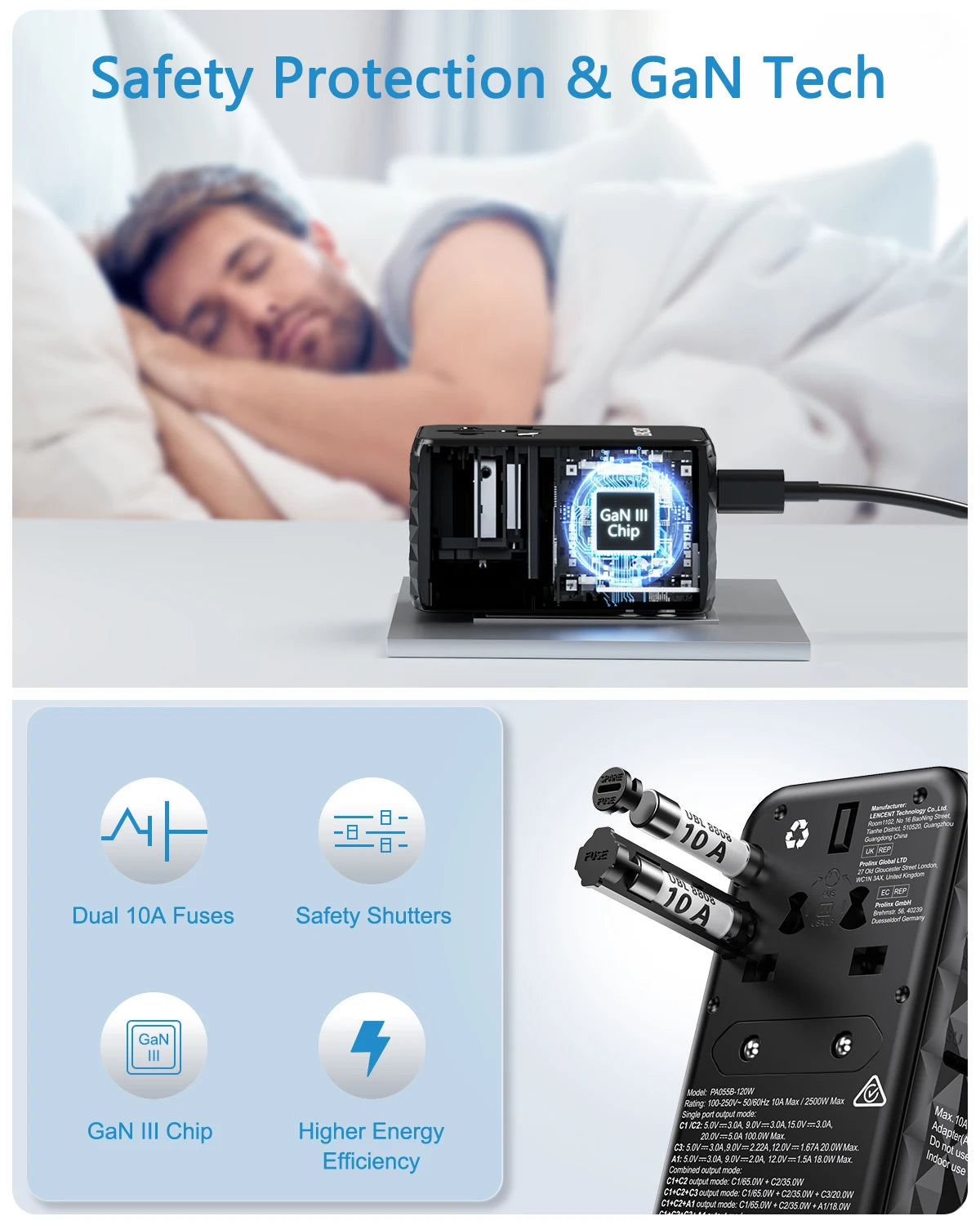 LENCENT 120W/100W/65W GaN Universal Travel Adapter with1 USB-A+3 Type-C PD3.0 Fast Charger EU/UK/USA/AUS plug for Travel