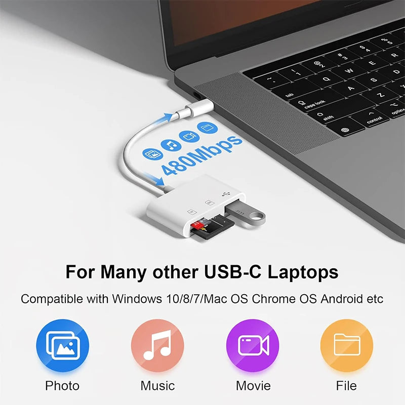 KUTOU 3 In 1 Adapter TF CF SD Memory Flash Card Reader  USB Type C OTG Writer for iPhone for iPad Macbook Huawei Samsung Xiaomi