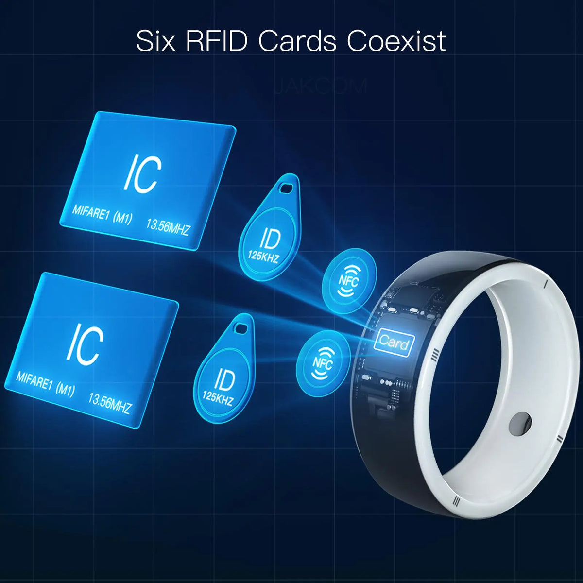 JAKCOM R5 Smart Ring Super value than waterproof nfc s15 smart tag long range wearable payment sleeve id holder rfid