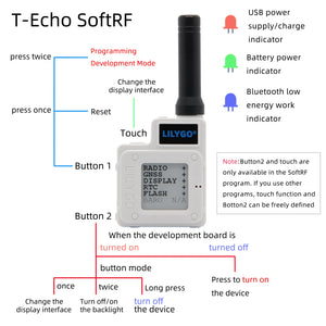 LILYGO® TTGO Meshtastic T-Echo LoRa SX1262 Wireless Module 433/868/915MHz NRF52840 1.54 E-Paper GPS RTC NFC BME280 for Arduino
