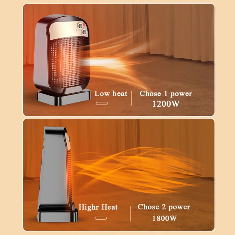 110V&amp;220V Portable Electric Heater 1200W Desktop Fan Heater PTC Heating Warm Air Blower Home Office Warmer Machine for Winter