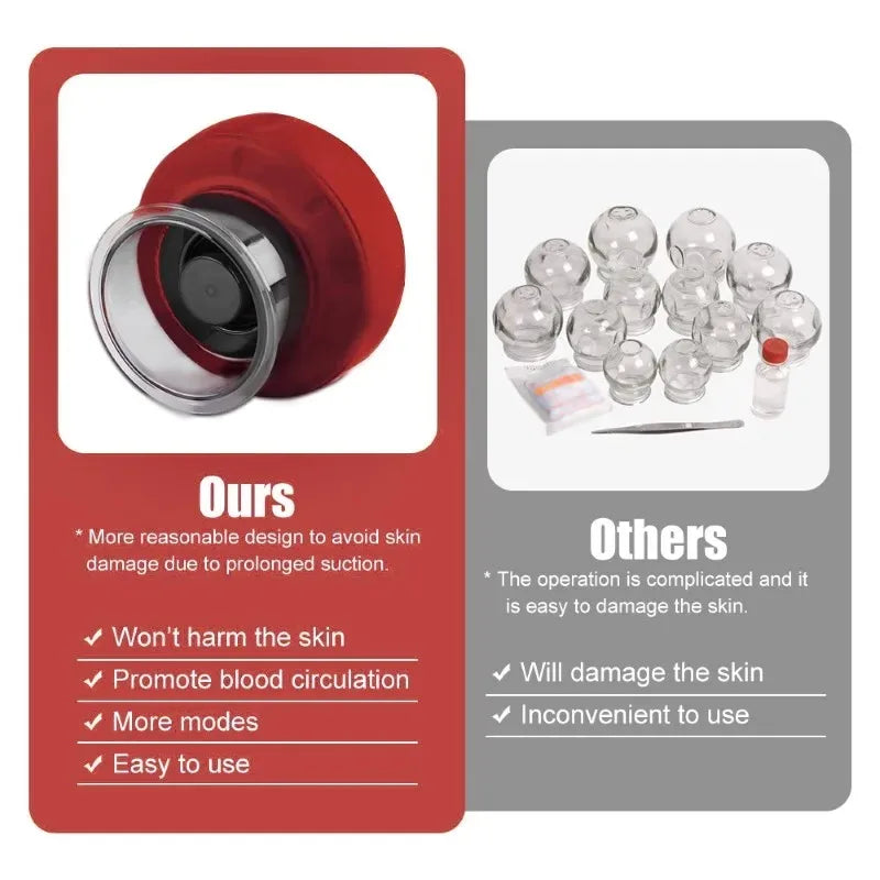 Recharge Electric Vacuum Cupping Therapy Set Skin Scraping Massage Guasha Wireless Slimming Body Fat Burner 6/12 Level Cupping - Stereotech