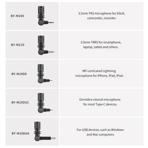 BOYA BY-M100D Plug & Play iPhone Mini Microphone for iPhone ipad iOS Smartphones Podcast Liver Stream Tiktok YouTube Video Vlog