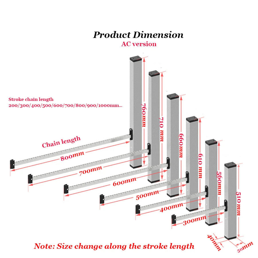 Smart Chain Window Opener With eWelink App Wifi Controller Smart things Compatible Skylight  Roof Driver Smart Home Motor