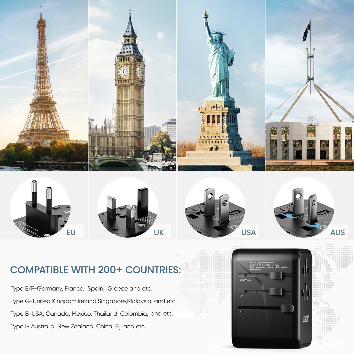 LENCENT 45W GaN Universal Travel Adapter with 3 USB Ports 2 Type C Fast Charging Power Adapter EU/UK/USA/AUS plug for Travel