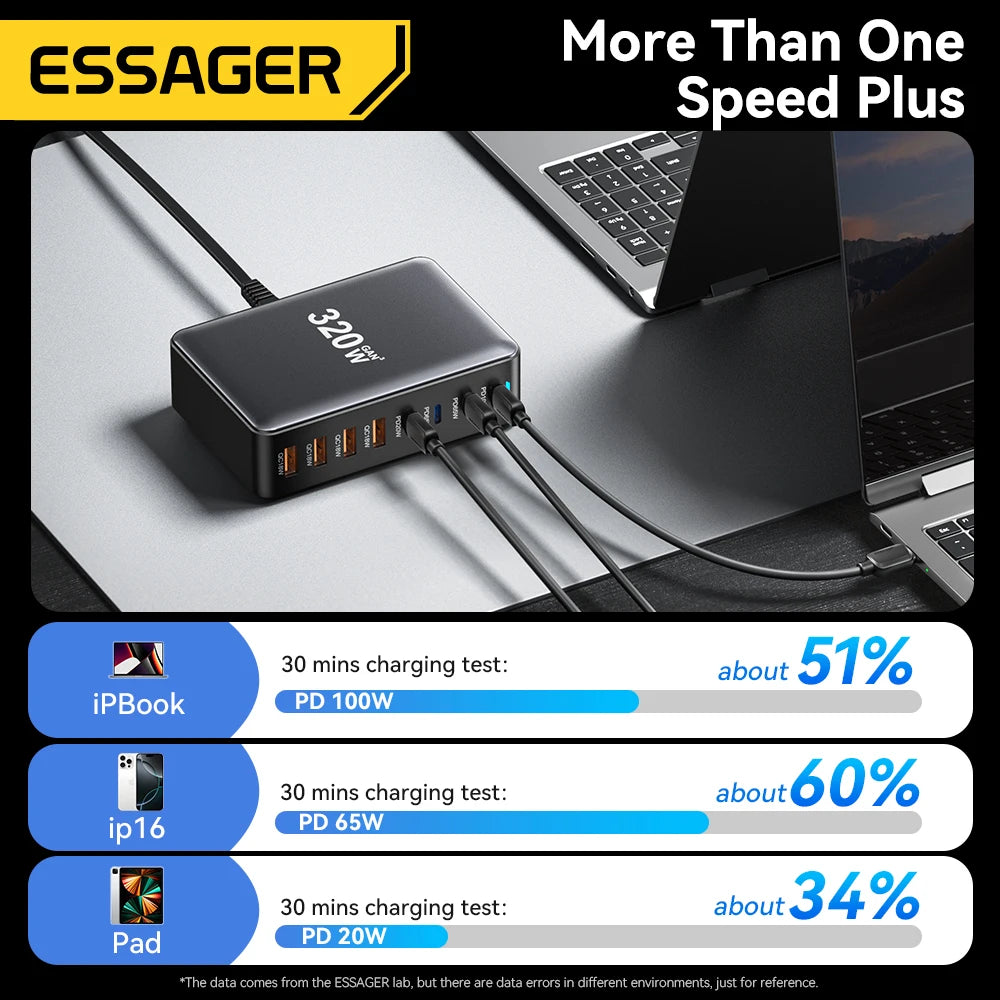 Essager 320W GaN Charger 8Port USB Type C Desktop Charging Station PD 100W Fast Charging For iPhone 16 15 14 iPad MacBook Laptop