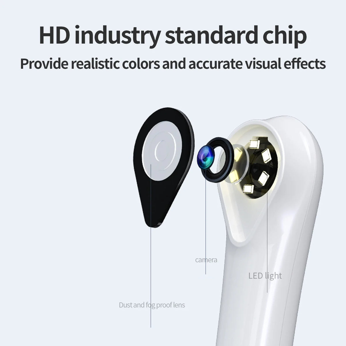 HD 480/1080P Intraoral Camera Visual Dental Instruments 3 in1 USB Dental Camera Capture Available with support Android PC Tablet