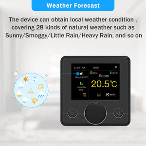Tuya Wifi Thermostat Smart Thermostat Gas Boiler Water Floor Heating Termostato Digital Temperature Controller Smart Life Alexa
