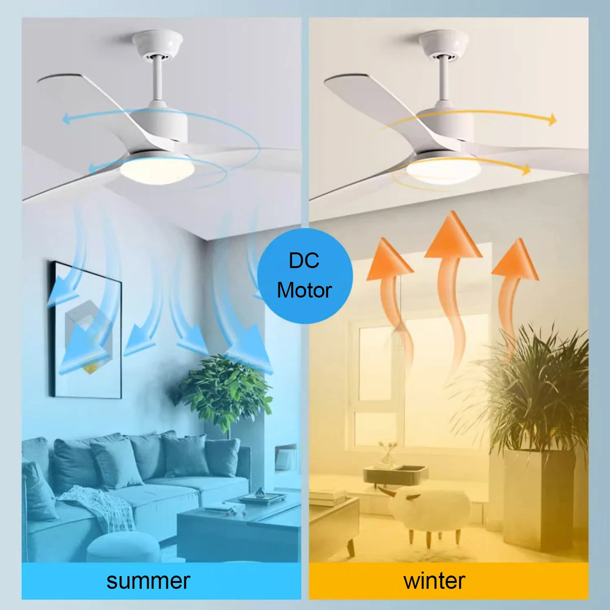 36/42/52 Inch Restaurant Fan 3 Blade Pure Copper DC 35W Motor Ceiling Fan With 24W LED Light Support Remote Control - Stereotech