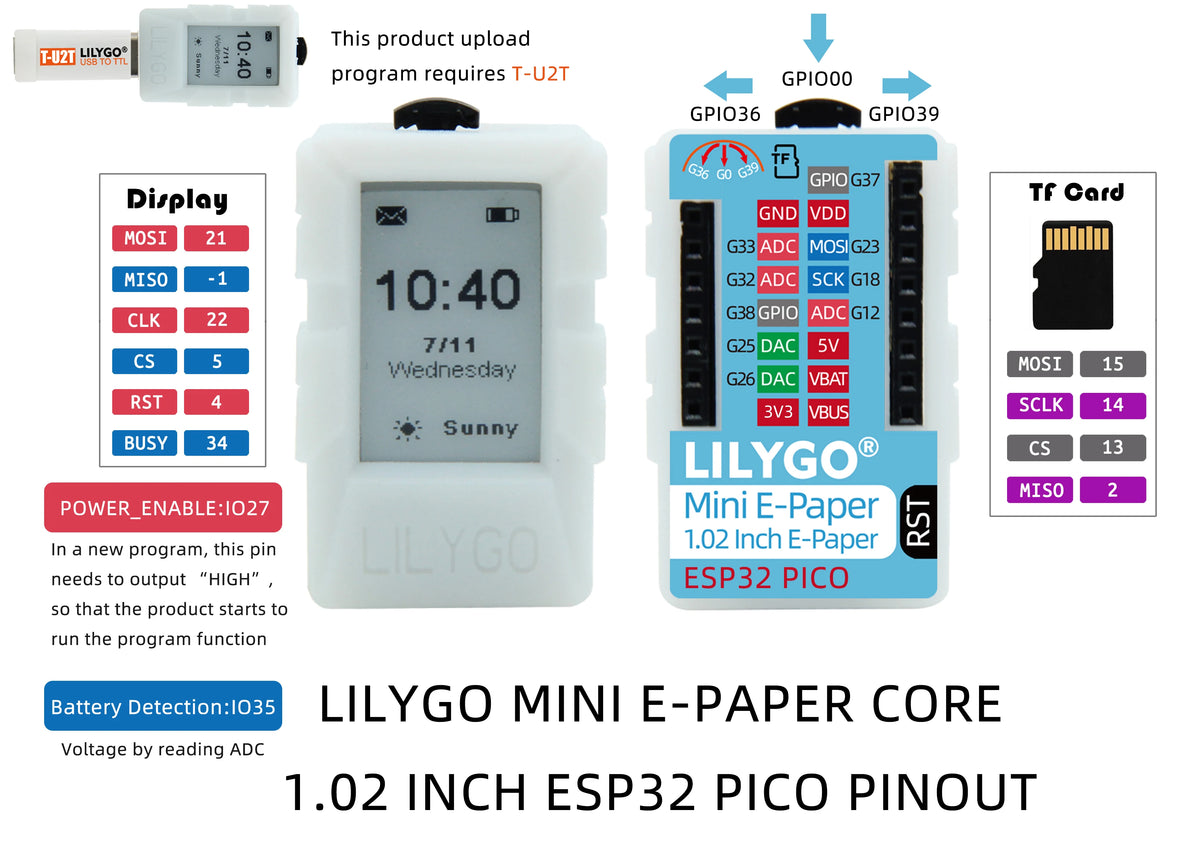 LILYGO® TTGO Mini E-Paper Core ESP32 1.02 Inch Display ESP32 PICO Wireless Wifi BLE Module Development Board TF With ABS Shell