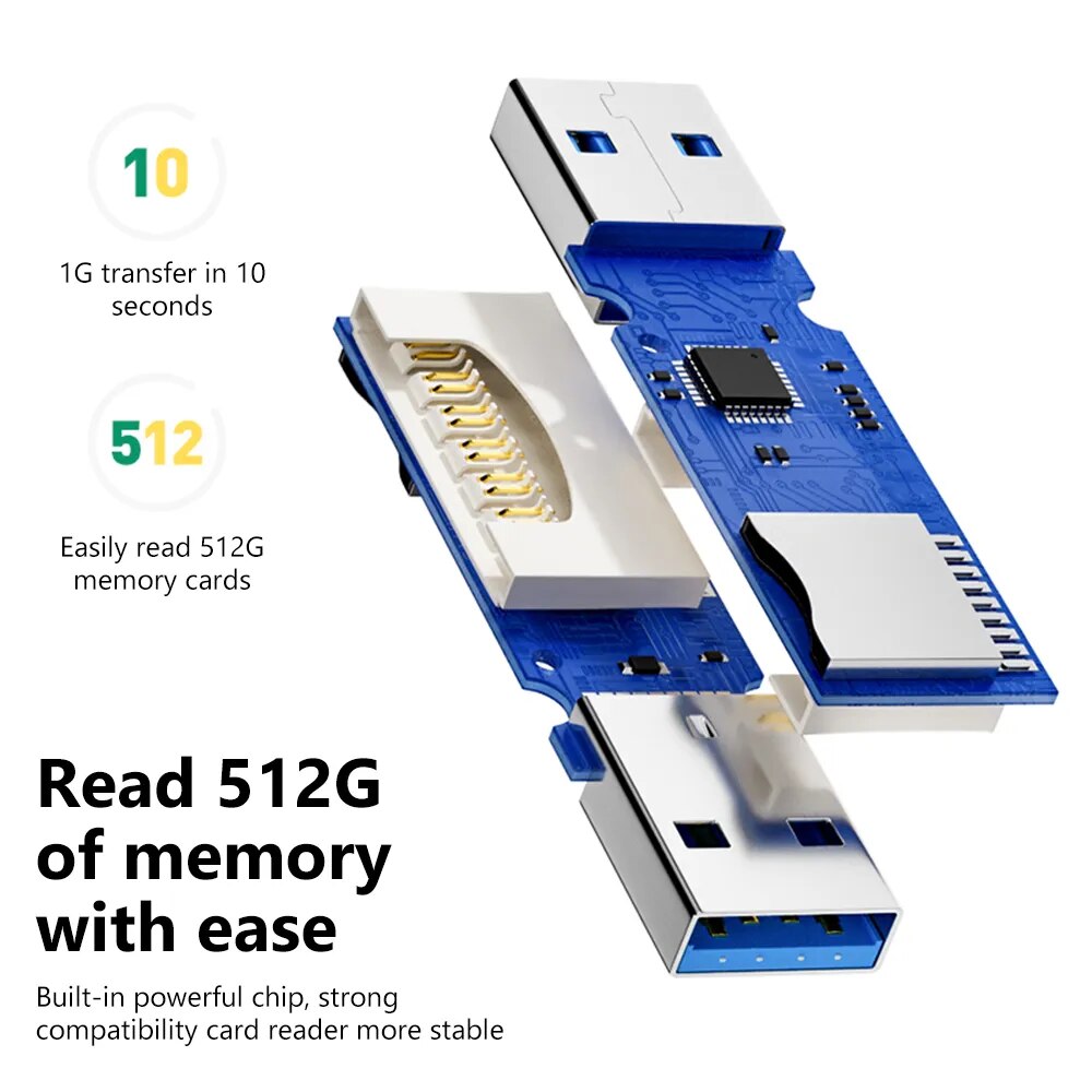 2 IN 1 USB 3.0 Micro Card Reader - Stereotech