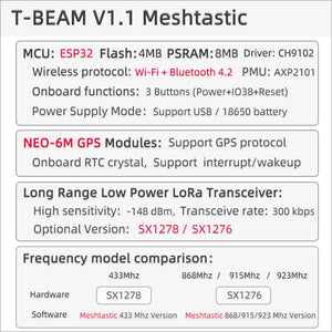 LILYGO® TTGO Meshtastic T-Beam V1.2 ESP32 LoRa 915MHz 433MHz 868MHz 923MHz WiFi BLE GPS With 0.96 inch OLED 18650 Battery Holder