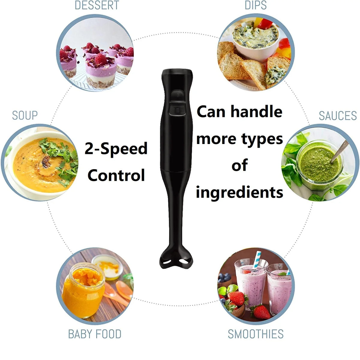 Electric Immersion Hand Blender - Stereotech