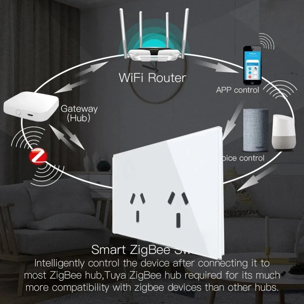 Melery Zigbee Smart Wall Socket AU Electrical Plug Outlet Power Monitoring Touch Sensor Switch Wireless Remote Alexa Google Home