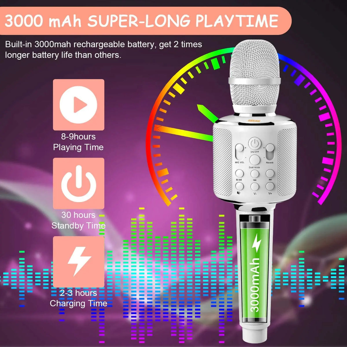 Bluetooth Microphone  Karaoke Portable  Home Wireless Singing Machine with Duet Sing/Record/Play/Reverb for Adult/Kid Gift