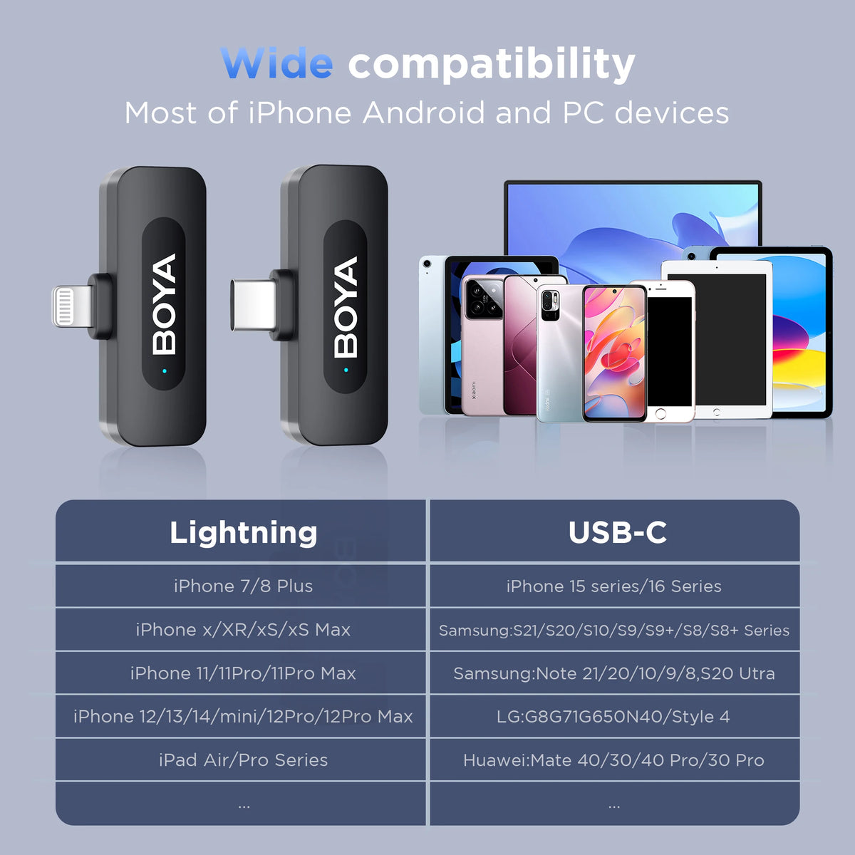 BOYA BY-V3  Wireless Lavalier Lapel Mini Microphone for iPhone Android Smartphone PC Computer Live Streaming Youtube Recording