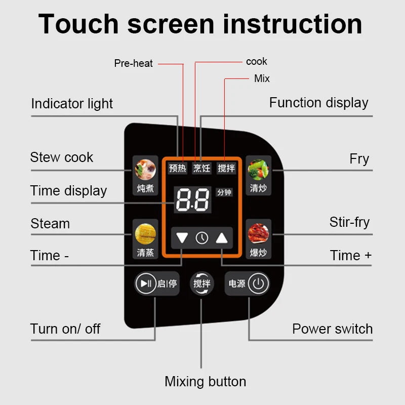 Multifuncation Intelligent Automatic Stir-fry Meal Cooking Pot Robot Rice Cooker Food Steamer Soup Stew Heater Frying Hotpot Wok - Stereotech