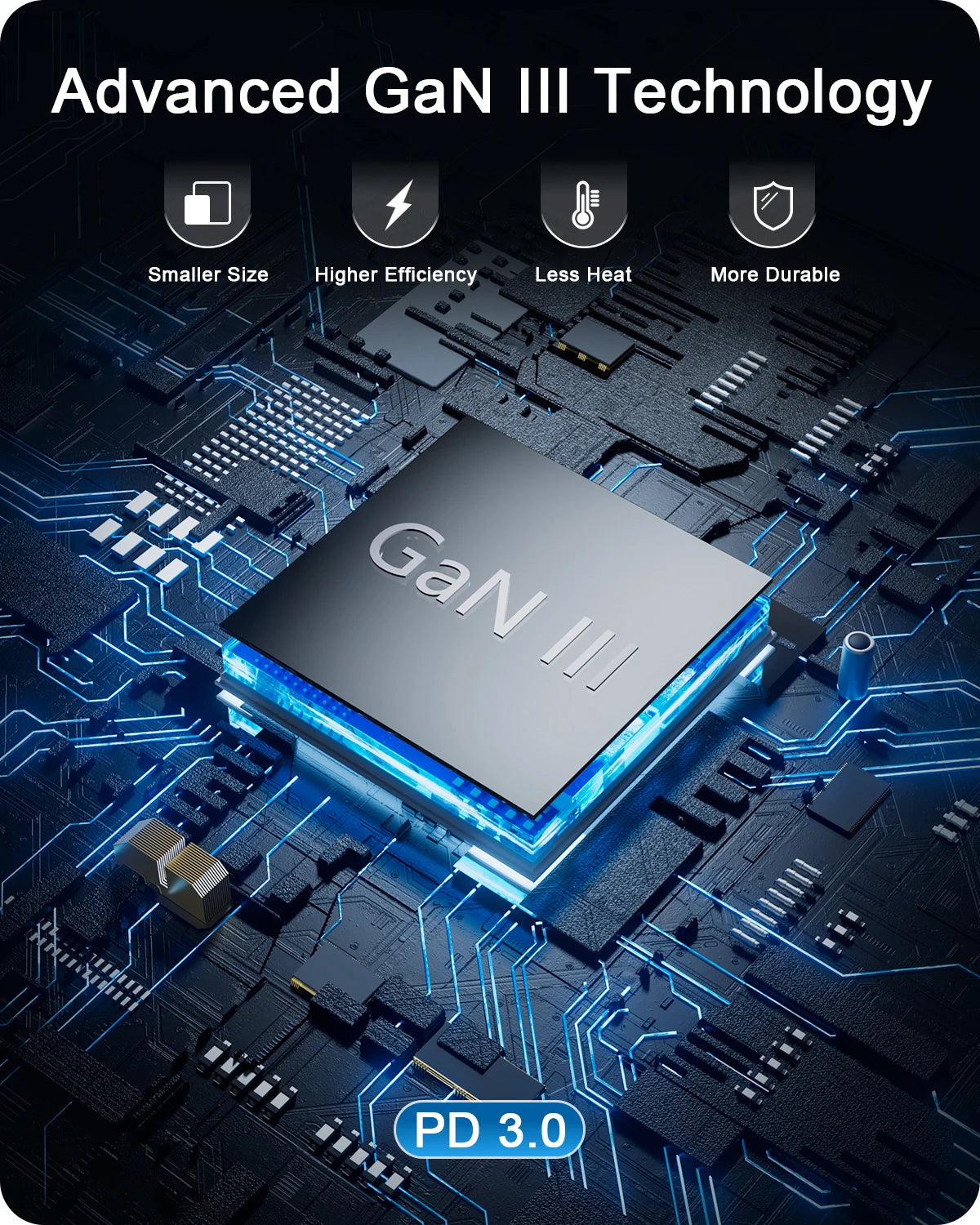 LENCENT 120W/100W/65W GaN Universal Travel Adapter with1 USB-A+3 Type-C PD3.0 Fast Charger EU/UK/USA/AUS plug for Travel