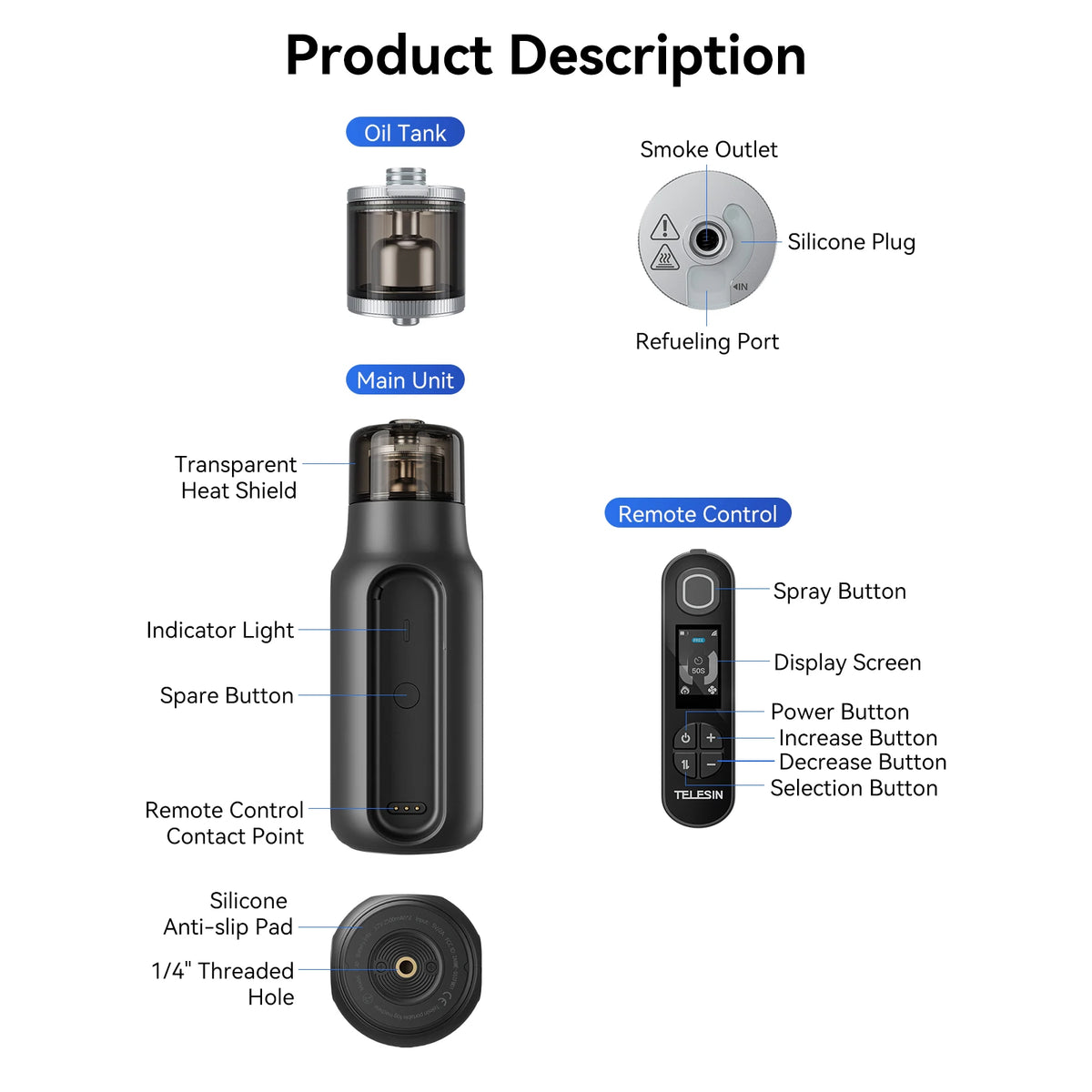 TELESIN Smoke Machine Photography Smoke Effect Portable Smoke Maker with Remote Control Fogger Machine For Video Shoot Party