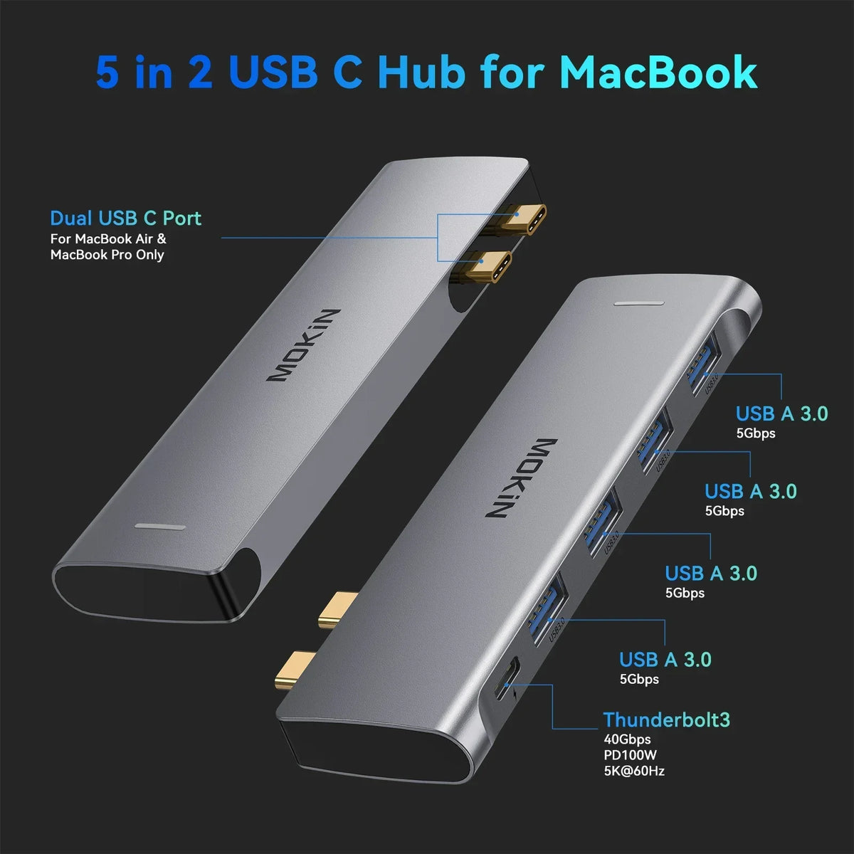 MOKiN 5 in 2 Dual USB C HUB Adapter Thunderbolt 3 Port 5K60Hz PD 100W 40Gbps for MacBook Pro Air 4 USB 3.0 5Gbps Docking Station