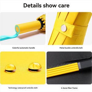Super Strong Windproof Automatic Folding Men Umbrella, 72/80 Bone Reinforced, Large Rainproof Sun UV Protection Umbrellas Women