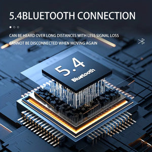 Bluetooth 5.4 Earphones Ear Clip Bluetooth Headphones Sports Wireless Earbud with Microphone HiFi Stereo Headset for Huawei - Stereotech