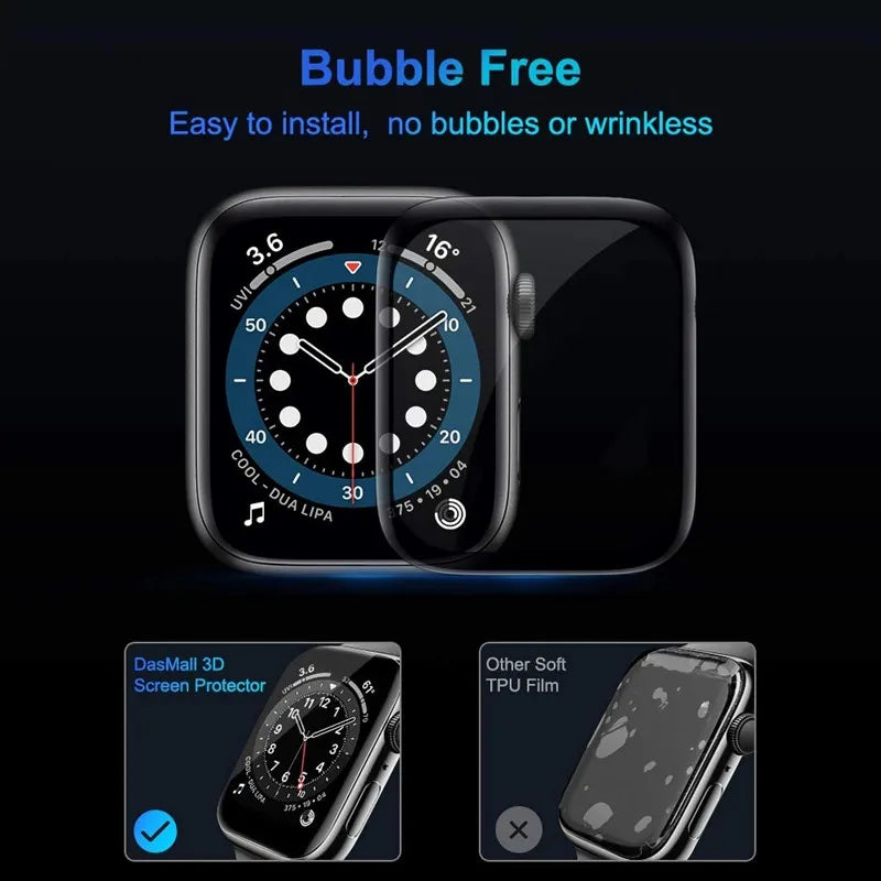 5PCS Screen Protector for Apple Watch - Stereotech