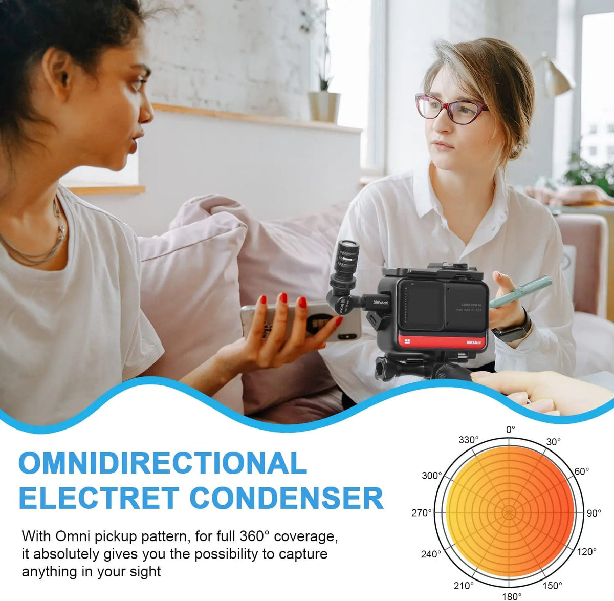 BOYA BY-M100D Plug &amp; Play iPhone Mini Microphone for iPhone ipad iOS Smartphones Podcast Liver Stream Tiktok YouTube Video Vlog