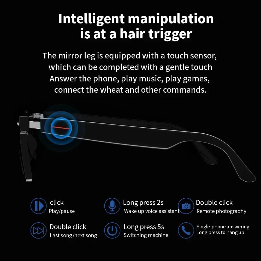Camera Smart Glasses Blue Light Filtering Polarized Sunglass Lenses  Audio Built-in Mic &amp; Speakers Touch &amp; Voice Assistant Music