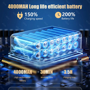 Car Vacuum Cleaner Mini Powerful Strong Suction 2024 Brushless Motor for Car Home Appliance handheld Wireless Cleaning Machine - Stereotech