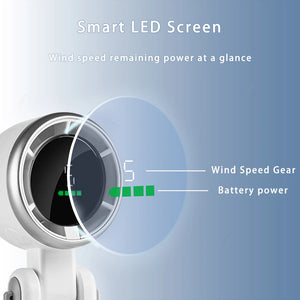 Portable Mini Fan 3600mAh Rechargeable Battery USB Fan Foldable Handheld Fan Turbo Bladeless Small Pocket Fan 5 Gear for Outdoor