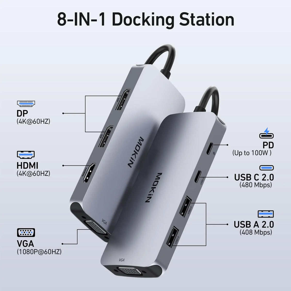 MOKiN 8 in 1 USB Hub Usb Type C Docking Station 4K@60Hz DP HDMI VGA USB-C 2.0 USB-A 2.0 100W PD Charging Port PC Accessories