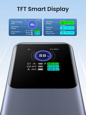 UGREEN 200W Fast Charging Power Bank 25000mAh PD3.1 PowerBank for Laptop Notebook iPhone 15 Pro Max Fast Charge External Battery