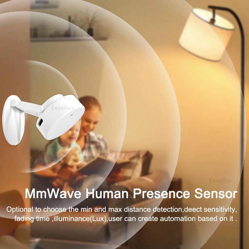 Tuya WiFi Zigbee Human Presence Detector,Luminance/Distance Detection,Mmwave Radar Motion Sensor Tuya Smart Life Home Automation