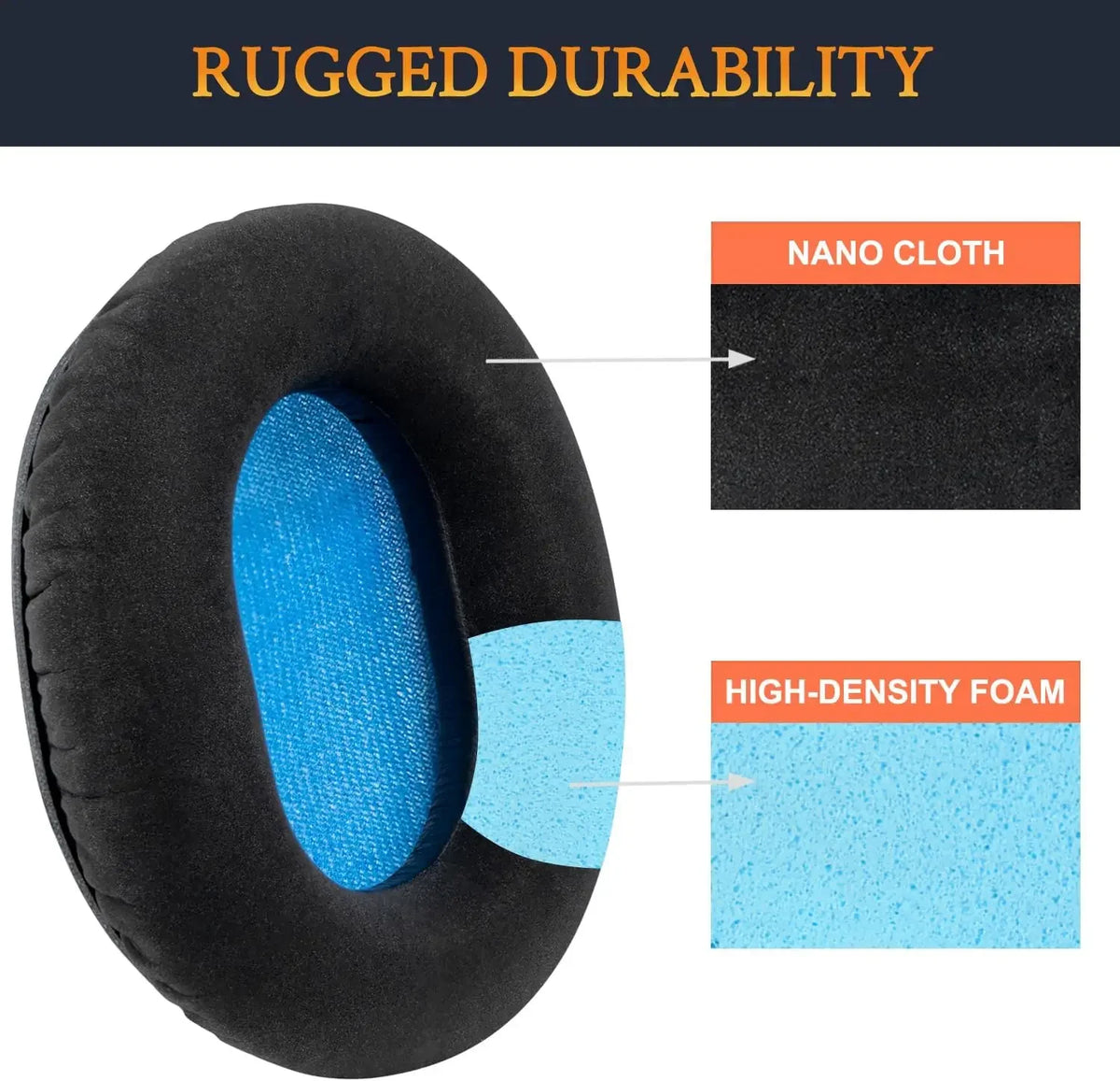 Replacement Ear Pads for Sennheiser HD6 Mix/HD7 DJ/HD8 DJ Earphone Memory Foam Cover Earpads Headphone