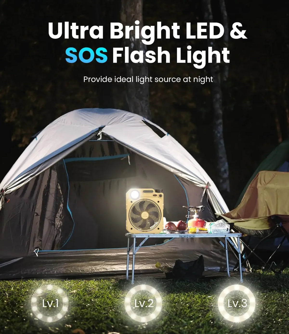 20000mAh Camping Fan Rechargeable Desktop Portable Circulator Outdoor Wireless Ceiling Electric Fan with Power Bank LED Lighting - Stereotech