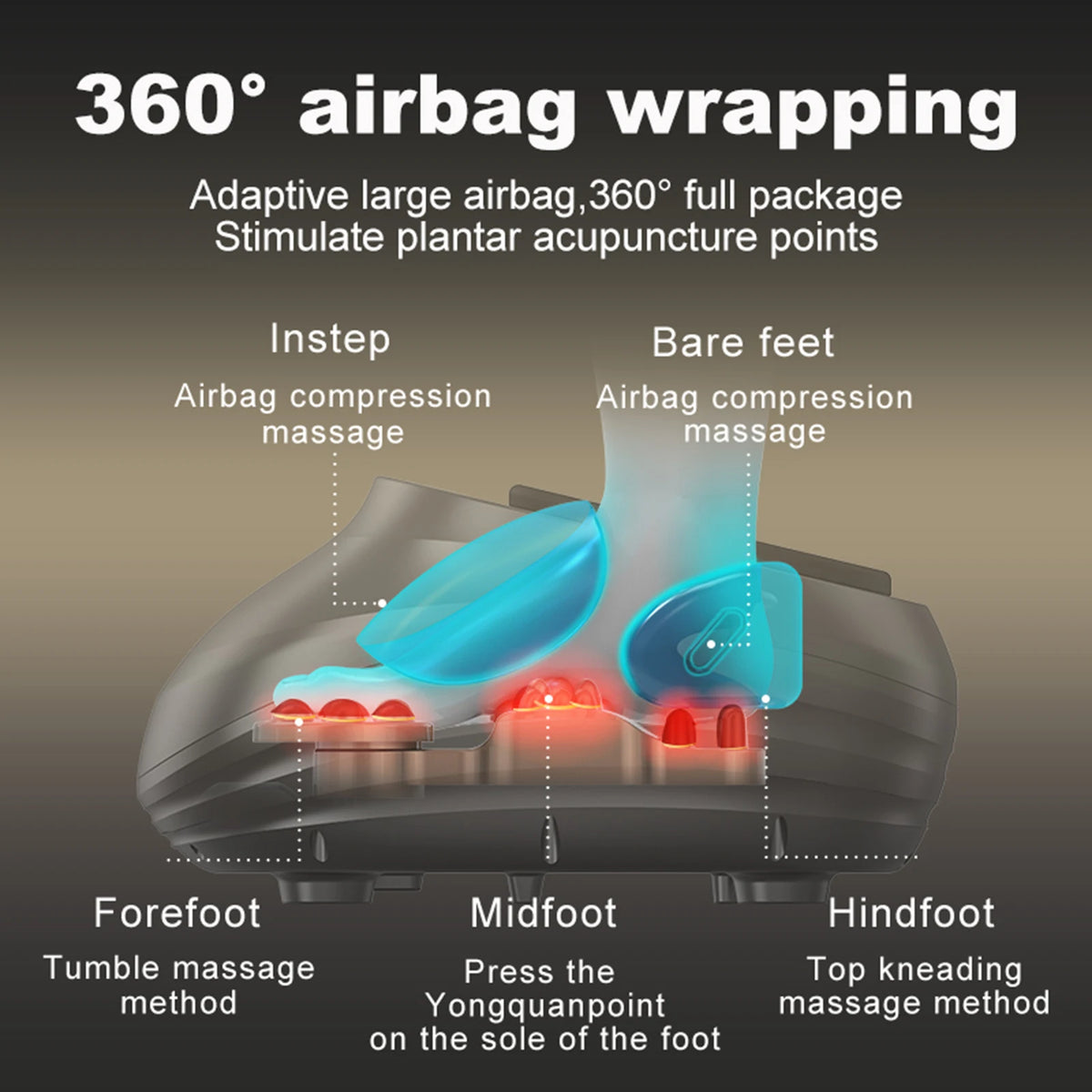 Comfortable Foot Massager for Massage and Relaxation with Handheld Controller 3 Intensities Helps Relax Leg - Stereotech