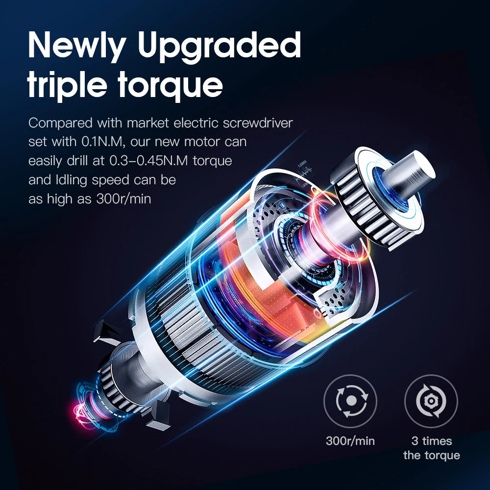 Precision Electric Screwdriver Handle Power Tool Rechargeable Wireless Mini Small for 4mm Bits for Xiaomi Mobile Cell Repair New