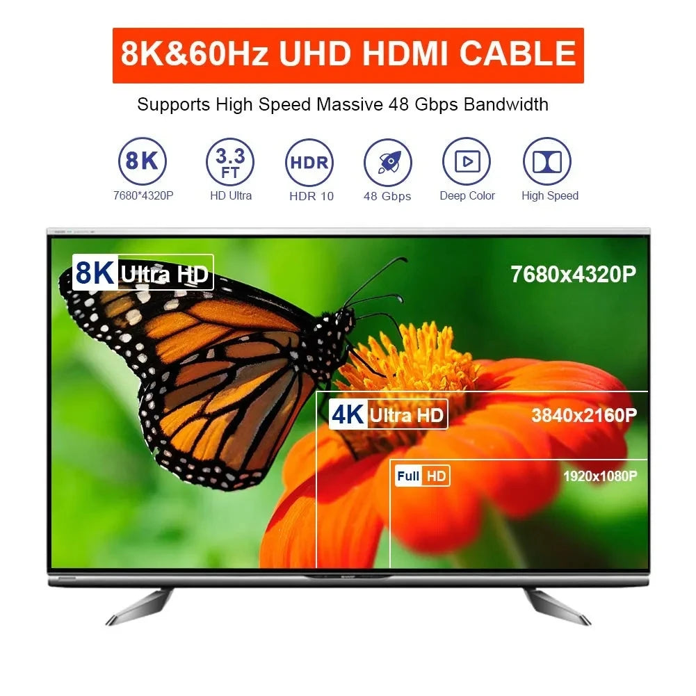 8K HDMI Flat Cable 48Gbps High Speed 8K60 4K120 144Hz Braided HDMI 2.1 Cord 3D eARC HDCP 2.2&amp;2.3 Compatible with Roku TV/PS5