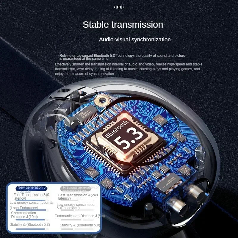 NEW Bluetooth 5.3 Wireless Bone Conduction Headphones T75 Clip Ear Music Noise Canceling Headset HD Call Sports Gaming Earphone - Stereotech