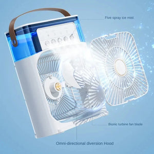 Household Small Air Cooler - Stereotech