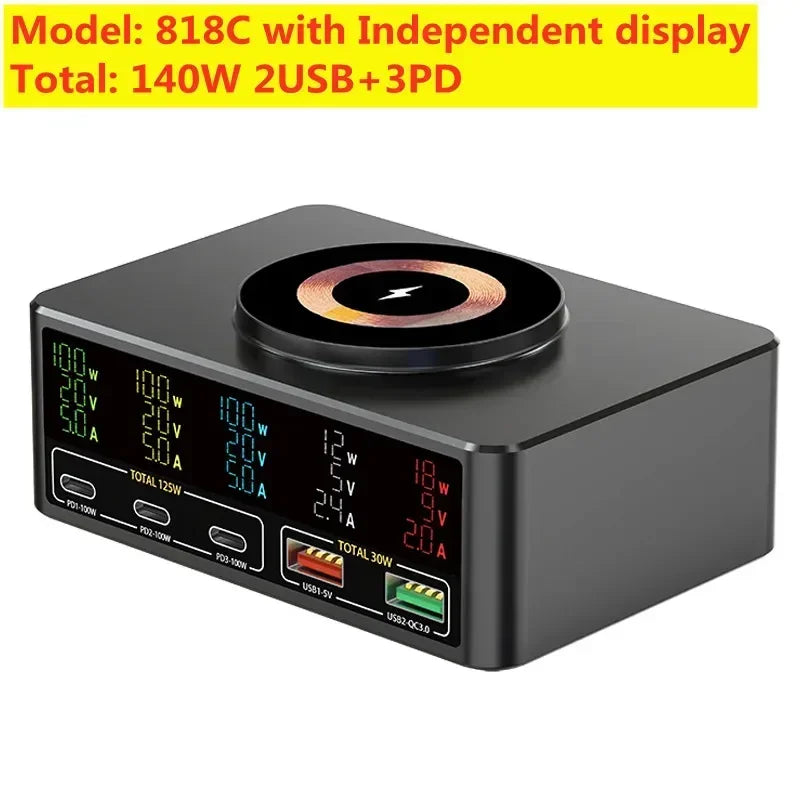 140W USB C GaN Charger PD 100W 65W Type C QC Fast Charge Wireless Charging Station Digital Display For All Phone Tablet Laptop