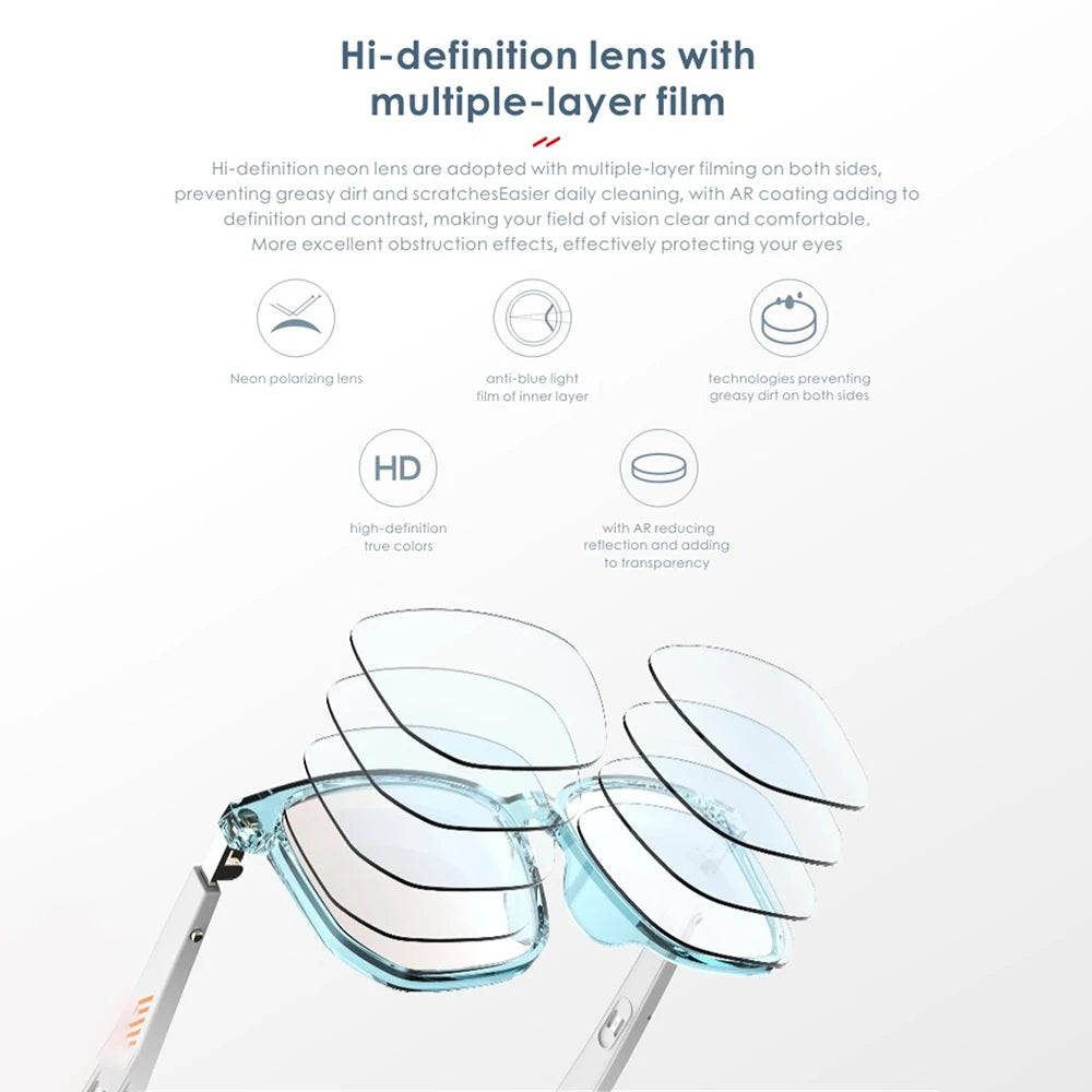 Smart Anti-Blue Light Bluetooth Glasses Stereo Sound Wireless Bluetooth Headset for Driving Working Gaming Hands-free Call