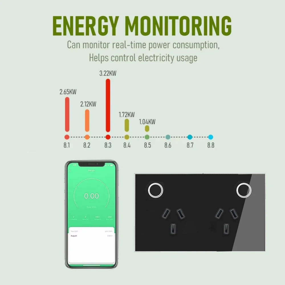 Melery Zigbee Smart Wall Socket AU Electrical Plug Outlet Power Monitoring Touch Sensor Switch Wireless Remote Alexa Google Home