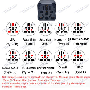 Universal Switzerland Plug Adapter 3 Pin EU Euro AU US UK To Swiss Travel Adapter Electric Power Cord Charger Socket Outlet