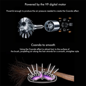 New 5 In 1 Hair Dryer Professional High-Speed Curling lron Hot Air Comb Set For Dyson Airwrap Straightener Styling Tool